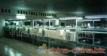 隧道式烘爐、熔爐及電爐制造 工業(yè)熱處理的精密設(shè)備